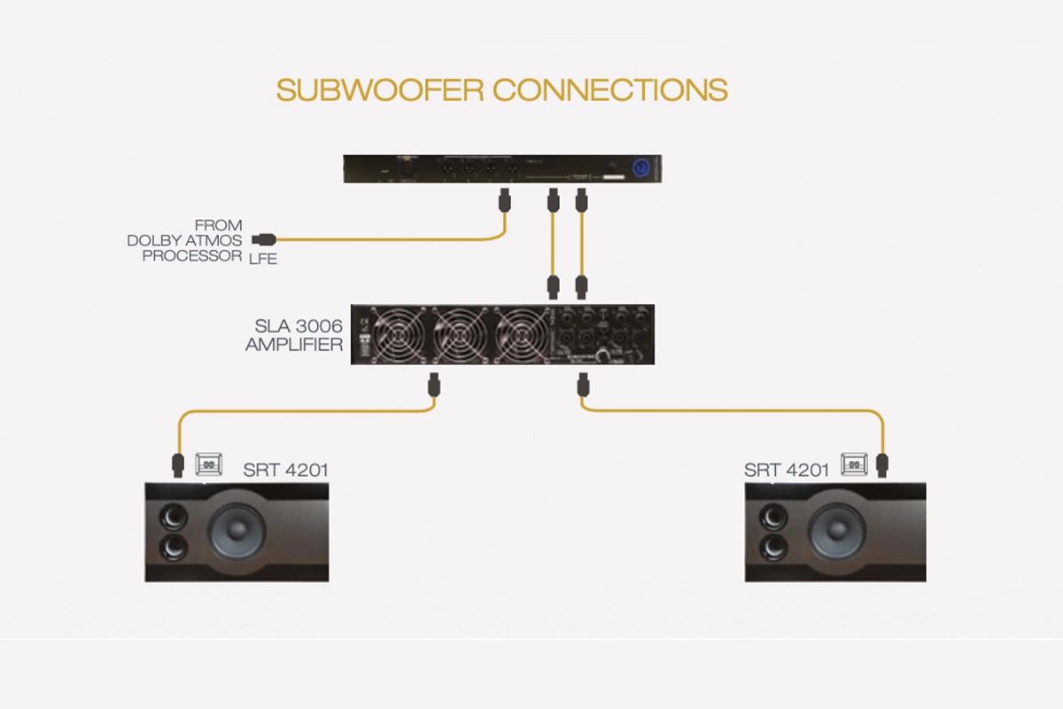 Engineered Solution