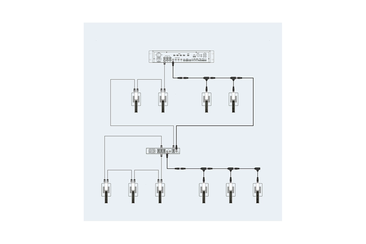 SYNC 4001