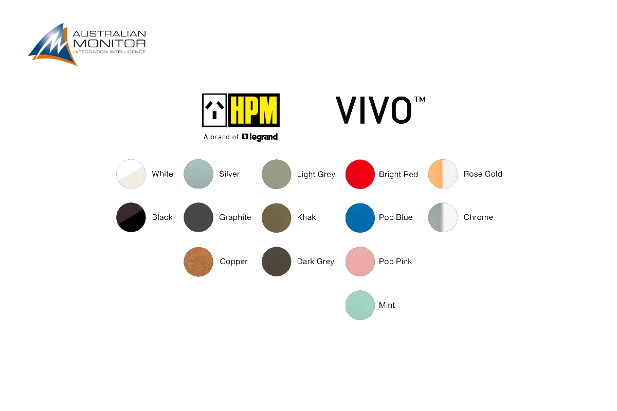 WPML